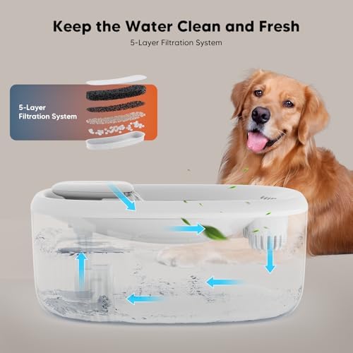 WOPET Dog Water Fountain for Large Dogs, 6L/205oz/1.6Gal Automatic Dog and Cat Water Fountain, Pet Water Dispenser with 6 Filters, Ultra-Quiet Pump, Great for Large Dogs Cats and Multi-Pet Home - Image 7