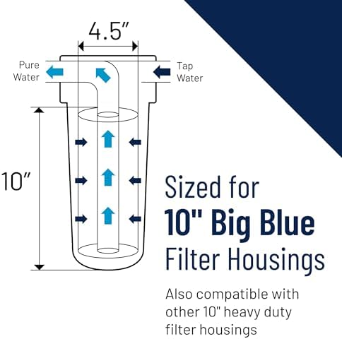 Pentair Pentek DGD-5005 Big Blue Whole House Sediment Filter - Image 5