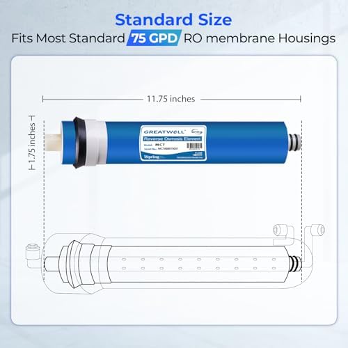 iSpring Greatwell NSF Certified Reverse Osmosis Membrane 75 GPD 11.75” X 1.75”, Replacement Fits Standard Under Sink RO Drinking Water Filtration System, MC7 - Image 6