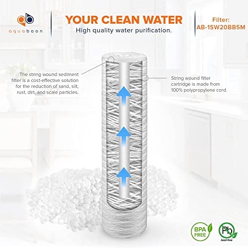 Aquaboon 5 Micron 20 x 4.5 Whole House String Wound Water Filter 2-Pack - Image 5