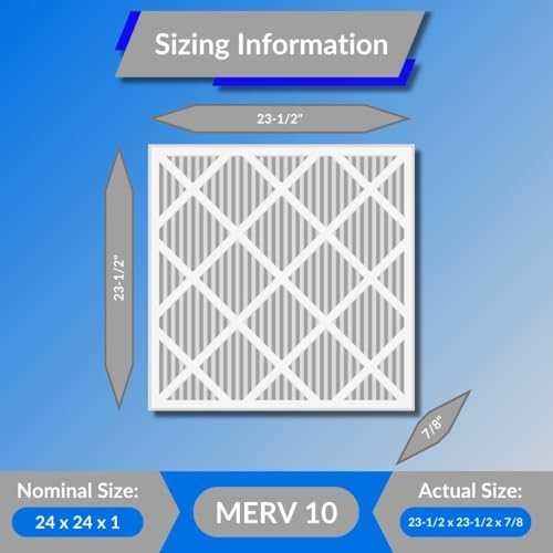 Glasfloss ZL 24x24x1 Pleated Air Filters, 6-Pack, MERV 10, AC & Furnace - Image 2