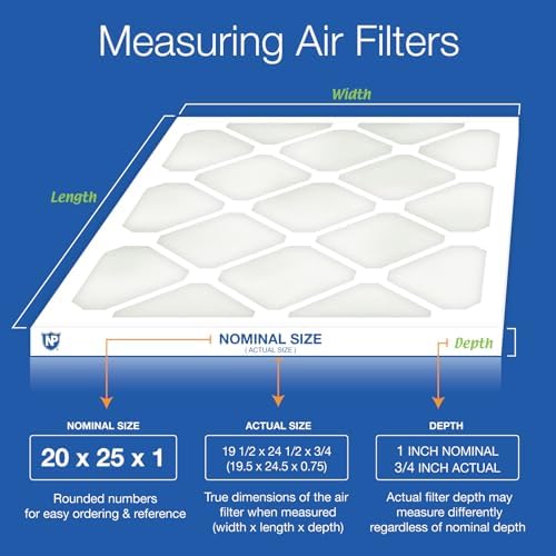 Nordic Pure 20x25x1 Poly Green MERV 6 Pleated AC Furnace Air Filters 6 Pack - Image 2