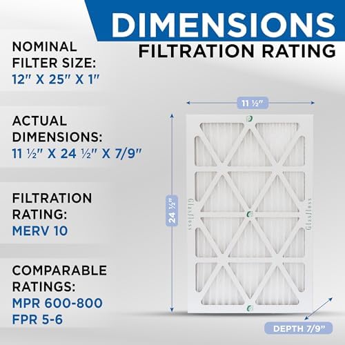 Glasfloss ZL 12x25x1 MERV 10 Air Filters for AC and Furnace. 4-Pack - Image 2