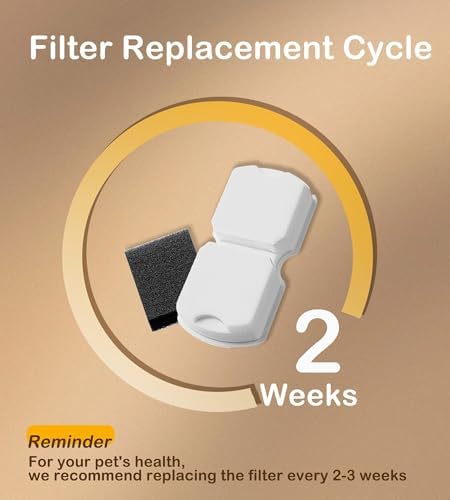 Cat Water Fountain Filter Replacement: 6Pack Pet Fountain Filters - Image 5