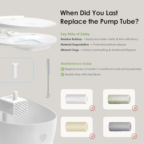 9-Pack Cat Water Fountain Filter Compatible With Cat Pixi Water Fountain Filter Replacement Triple Action Water Filter, 2 Pump Tubes 1 Hard Brush - Image 3