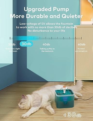 Cat Water Fountain for Cats Indoor: 67oz/2L Cat Fountain - Quiet Pet Water Fountain - Cyan Cat Fountains for Drinking Easy to Clean - for Cats&Pets& Small Animals - Including 4 Filters + 2 Sponges - Image 4