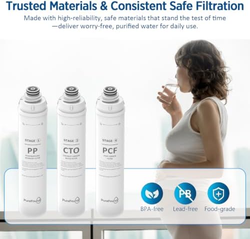 RO100ROPOT 1-Year Water Filter Replacement Cartridge Set Compatible with Bluevua RO100ROPOT and RO100ROPOTUV Series Replacement Filter Cartridge, Pack of 3 Filters (1 PP, 1 CTO, 1 PCF) - Image 5