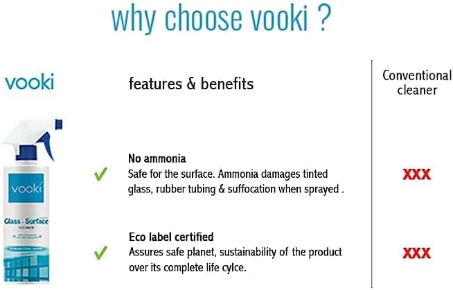 Vooki Ecofriendly Smooth Glass Surface Cleaner, Non-Toxic, for All Types of Glass Surfaces, 500ml - (Pack of 5)