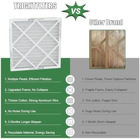 TRIGHTFILTERS 20x20x1 Air Filter 4 Pack, MERV 8 Pleated Dust Defense Air Filters Replacement Air Conditioner HVAC AC Furnace Filter, Durable and Lightweight - Image 3
