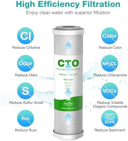 SimPure 5 Micron 10" x 2.5" Whole House CTO Carbon Sediment Water Filter - Image 2
