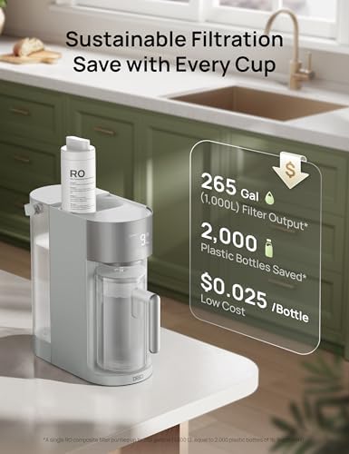 DREO Reverse Osmosis Water Filter Countertop, RO Filtration System, 3:1 Pure to Drain, TDS & Filter Life & Autofill Pitcher, Installation-Free, Self-Cleaning Water Purifier, RO Water Filter - Image 4