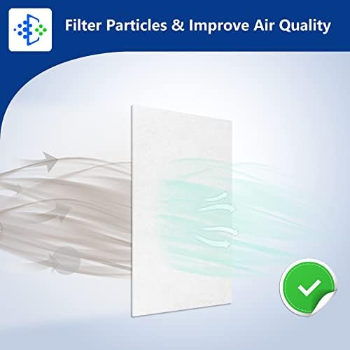 Room Air Conditioner Filter Replacement, 24" x 15" x 1/4" for Window Air Conditioning Unit, Cut-to-fit Window AC Filters - Image 7
