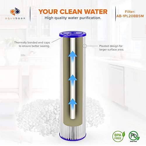 Aquaboon 5 Micron 20 x 4.5 Whole House Pleated Sediment Water Filter 4-Pack - Image 5
