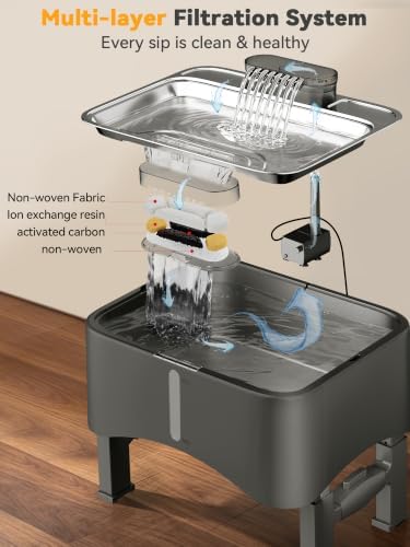 11L Elevated Dog Water Fountain No-Spill with 4 Heights Adjustable - Image 6