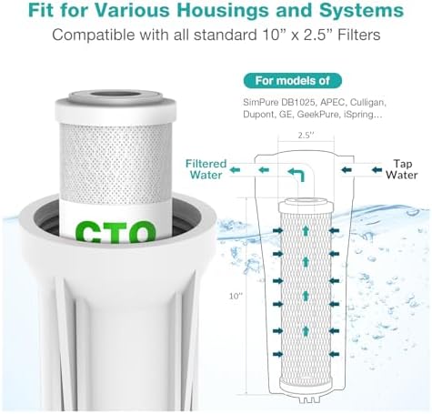 SimPure 5 Micron 10" x 2.5" Whole House CTO Carbon Sediment Water Filter - Image 5