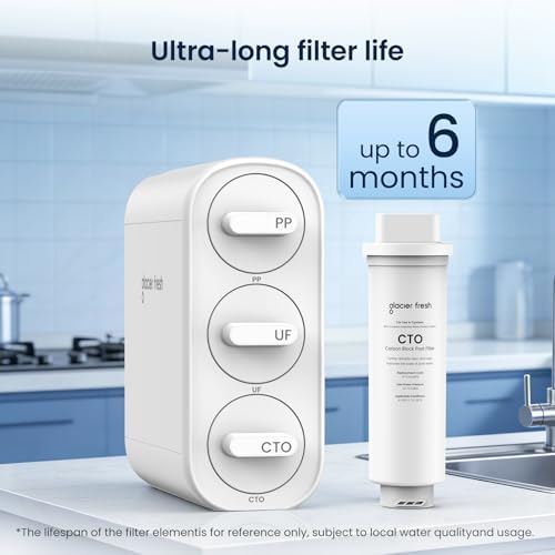 GLACIER FRESH CTO Replacement Filter for GFU06 Ultra Filtration System - Image 3