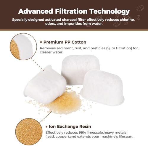 Geesta 6-Pack Resin Water Filters for Breville BWF100 - Image 3