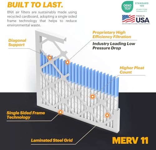 BNX TruFilter 14x18x1 Air Filter MERV 11 (6-Pack) - MADE IN USA - Allergen Defense Electrostatic Pleated Air Conditioner HVAC AC Furnace Filters for Allergies, Dust, Pet, Smoke, Allergy MPR 1200 FPR 7 - Image 4