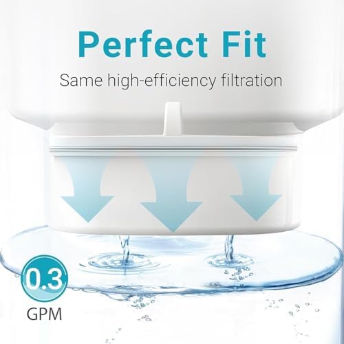 AQUA CREST PF-01A Water Filter Replacement for Waterdrop® Pitchers, 6 Pack - Image 5