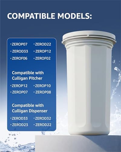 Compatible with New Culligan Pitcher Replacement Filter ZEROF01, 4 Pack - Image 2