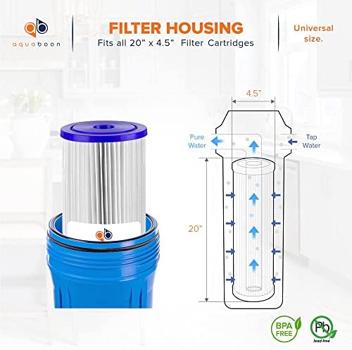 Aquaboon 5 Micron 20 x 4.5 Whole House Pleated Sediment Water Filter 2-Pack - Image 2