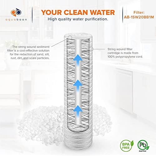 Aquaboon 1 Micron 20 x 4.5 Whole House String Wound Water Filter 2-Pack - Image 5