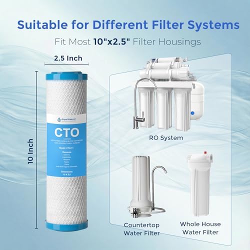 1 Micron 10" x 2.5" Whole House CTO Carbon Water Filter, 6-Pack - Image 3