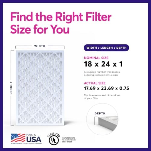 BNX TruFilter 18x24x1 Air Filter MERV 8 (4-Pack) - MADE IN USA – Dust & Pet Defense Electrostatic Pleated Air Conditioner HVAC AC Furnace Filters for Dust, Pet, Mold, Pollen MPR 600 – 700 & FPR 5 - Image 2