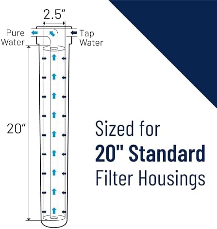Pentair Pentek EP-20 Carbon Water Filter, 20-Inch, Whole House Carbon Block Replacement Cartridge with Bonded Powdered Activated Carbon (PAC) Filter, 20" x 2.5", 5 Micron - Image 4