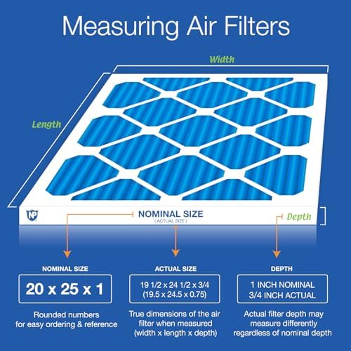 Nordic Pure 20x25x1 Pleated MERV 7 Air Filters 12 Pack - Image 2