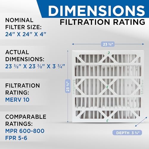 Glasfloss 24x24x4 MERV 10 AC Furnace 4" Pleated Air Filters. Box of 3 - Image 2