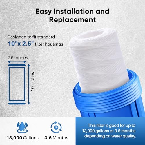 PUREPLUS 10 Micron 10"x2.5" Whole House String Wound Sediment Filter 6 Pack - Image 3