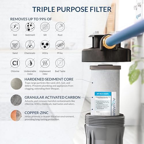 Aquasure Fortitude V2 Series Triple Purpose Sediment/Carbon/Zinc Replacement Filters (1, Standard) - Image 4