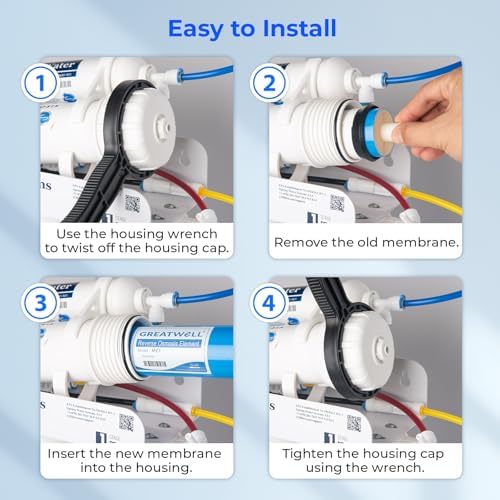 iSpring Greatwell Reverse Osmosis Membrane 100 GPD 11.75” X 1.75”, Replacement Fits Standard Under Sink RO Drinking Water Filtration System, MC1 - Image 5