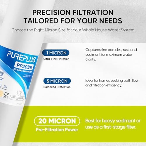 PUREPLUS 20 Micron 20"x4.5" Whole House Sediment Home Water Filter, 4 Pack - Image 3
