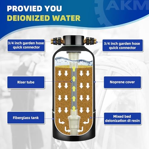 AKM Spotless Water System for car wash,Pre-Filled with DI Resin,DI Water System,Garden Hose Quick Connector,Deionized Water System for RV,Vehicles,Motorcycles,Bikes,Boats,Planes,No Spots - Image 3