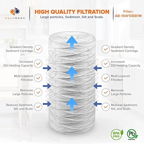 Aquaboon 1 Micron 10 x 4.5 String Wound Water Filter Cartridge 2-Pack - Image 3