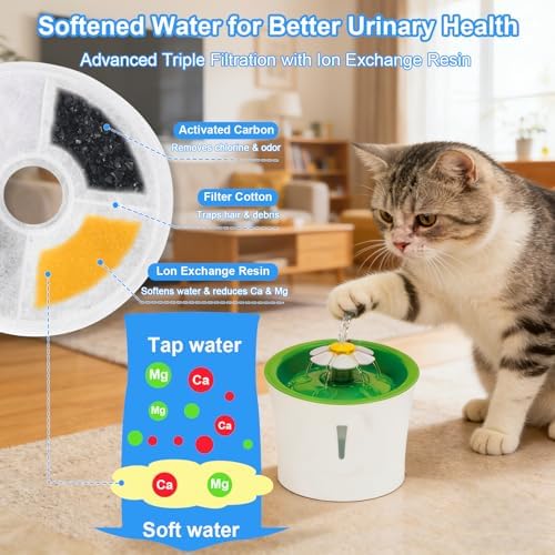 6+2 Pack Cat Fountain Filters Compatible with Catit 3L Fountain - Image 2