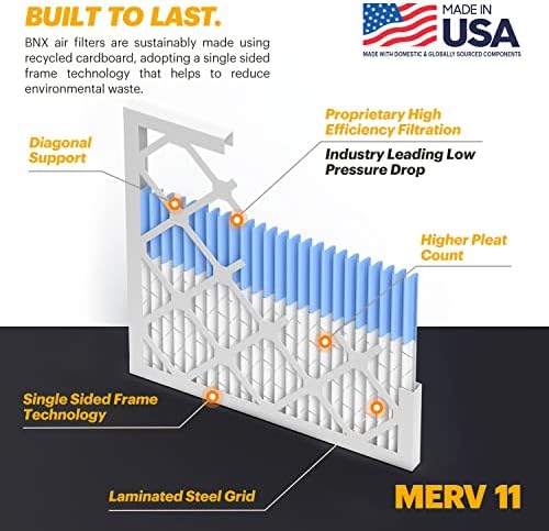 BNX 20x25x1 MERV 11 Air Filter 4 Pack - MADE IN USA - Electrostatic Pleated Air Conditioner HVAC AC Furnace Filters - Removes Dust, Mold, Pollen, Lint, Pet Dander, Smoke, Smog - Image 4