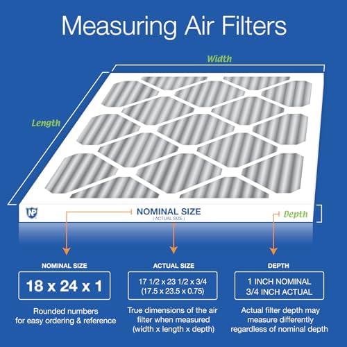 Nordic Pure 18x24x1 Pleated MERV 12 Plus Carbon Air Filters 2 Pack - Image 2