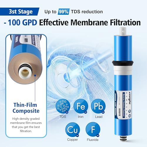 RO/DI Filter Kit Compatible with Aquatic Life & 10in RO/DI Systems,100 GPD - Image 6