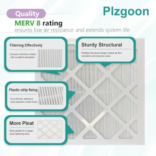 14x14x1 Air Filter 2 Pack MERV 8 Upgraded Version-More Folds - Image 2