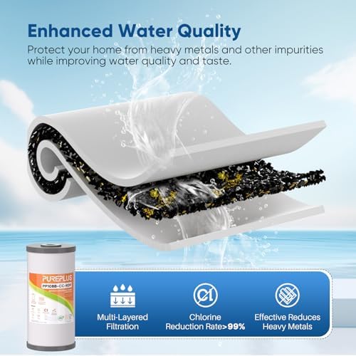 PUREPLUS 10" x 4.5" Whole House Heavy Metal Reduction Water Filter,4 PACK - Image 2