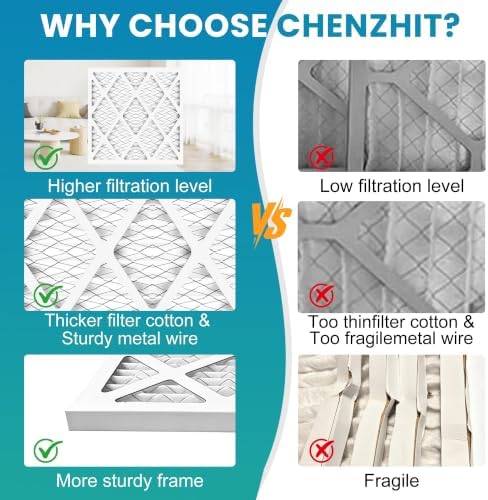 (6 Pack) 21 1/2x23 5/16x1 Air Filter, MPR 1900 & FPR 10, MERV 13 Pleated Air Filter (Actual Size:21 1/2x23 5/16x3/4 inch) - Image 5