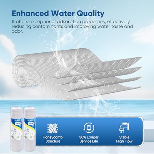 PUREPLUS 20 Micron 10"x2.5" Whole House String Wound Sediment Filter 4 Pack - Image 4
