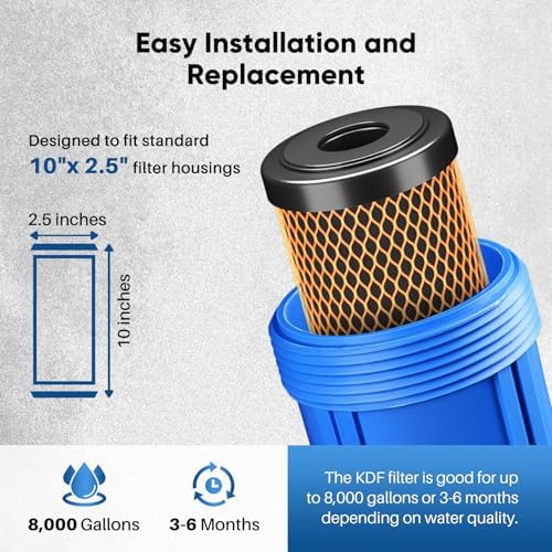 PUREPLUS 2.5" x 10" Whole House Heavy Metal Removal Water Filter, 3 PACK - Image 6