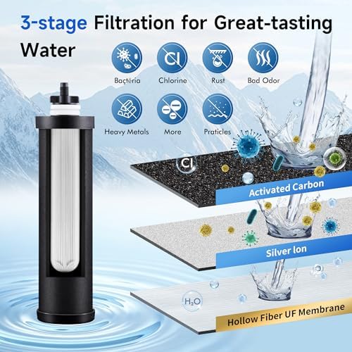IceJoy Ultra-Filtration Gravity Water Filter System, Stainless Steel Countertop Purifier, NSF/ANSI 42 Certified, 2.25G Carbon Block - Image 4