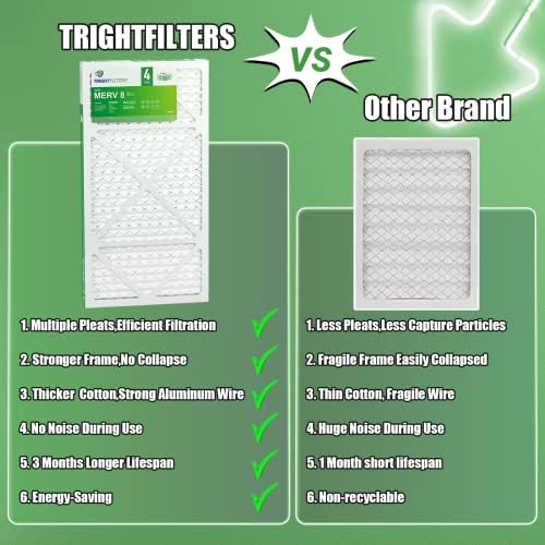 12x24x2 Air Filter TRIGHTFILTERS, Durable MERV 8 Pleated Home HVAC AC Furnace Heater Filters Replacement, Lightweight Compact Air Conditioner Filters 4 Pack - Image 4