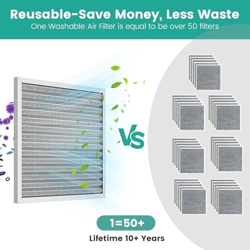 20x24x1 HVAC Furnace Air Filter, Washable Electrostatic Furnace Filter, MERV 8, Lasts a Lifetime, Breathe Fresher, Home And Office (Actual Size:19.61x23.39x0.82) - Image 4