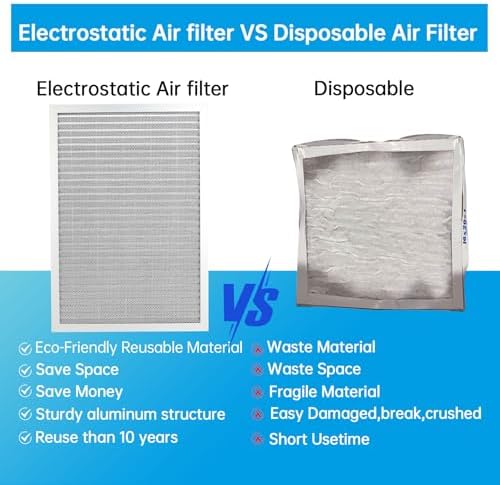UBeesize 14x24x1 Reusable Electrostatic Air Filter HVAC AC Furnace Filter,MERV 8,Washable, Lasts a Lifetime,Permanent Air Filter,Breathe Fresher,Home And Office(Actual Size:13.38x23.38x0.82 Inch) - Image 4